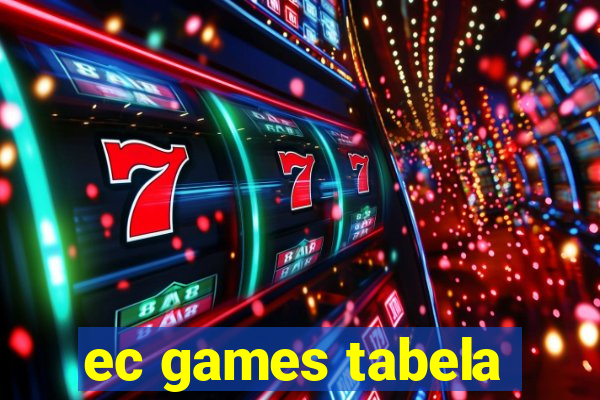 ec games tabela