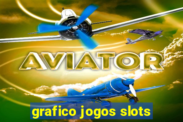 grafico jogos slots