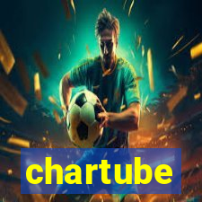 chartube